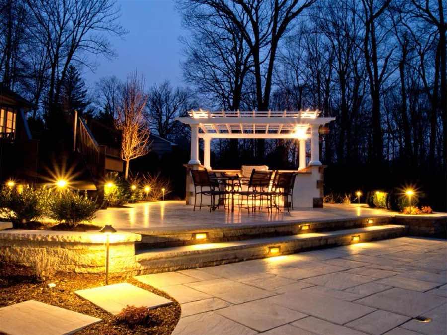 {SERVICE_NAME} project in Benbrook