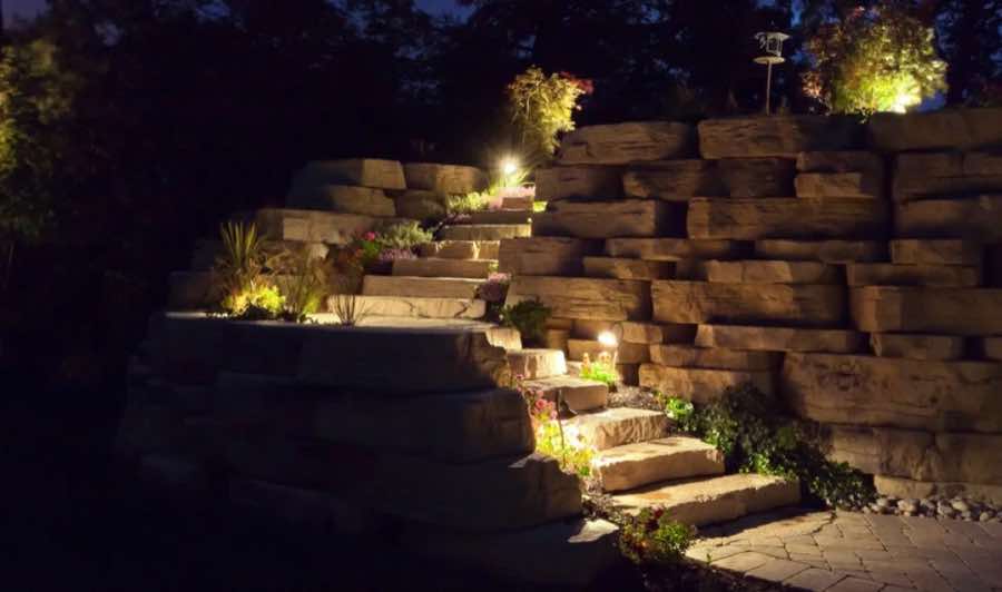 Security Lighting in Benbrook